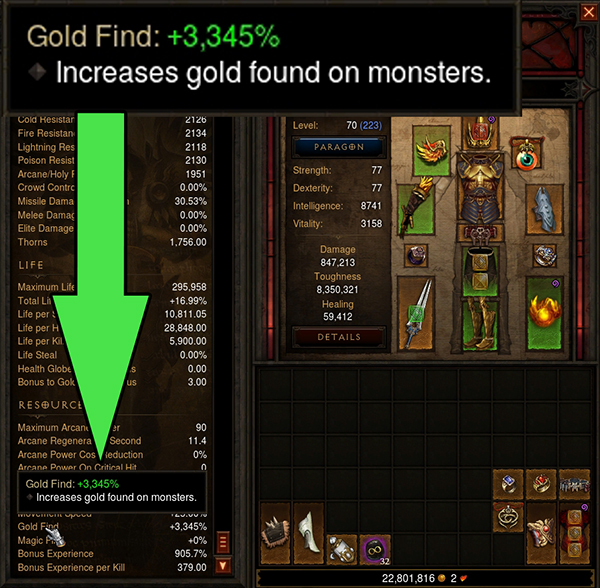 gold find equip